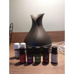 Aroma diffuser