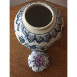 Vintage Chinese potten