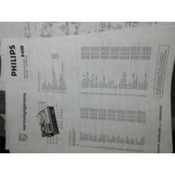 Philips 4308 Gebruiksaanwijzing en service manual